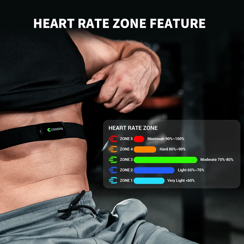 COOSPO H9Z Wiederaufladbarer H – Cycling Zwift Bewertung und Preis